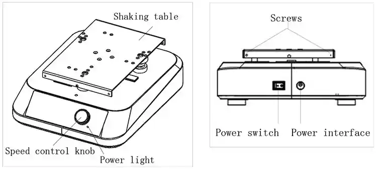 components of shaker